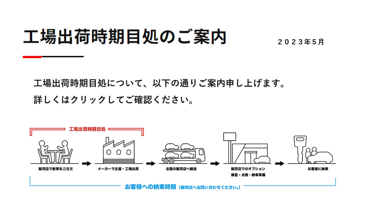 工場出荷時期目処のご案内